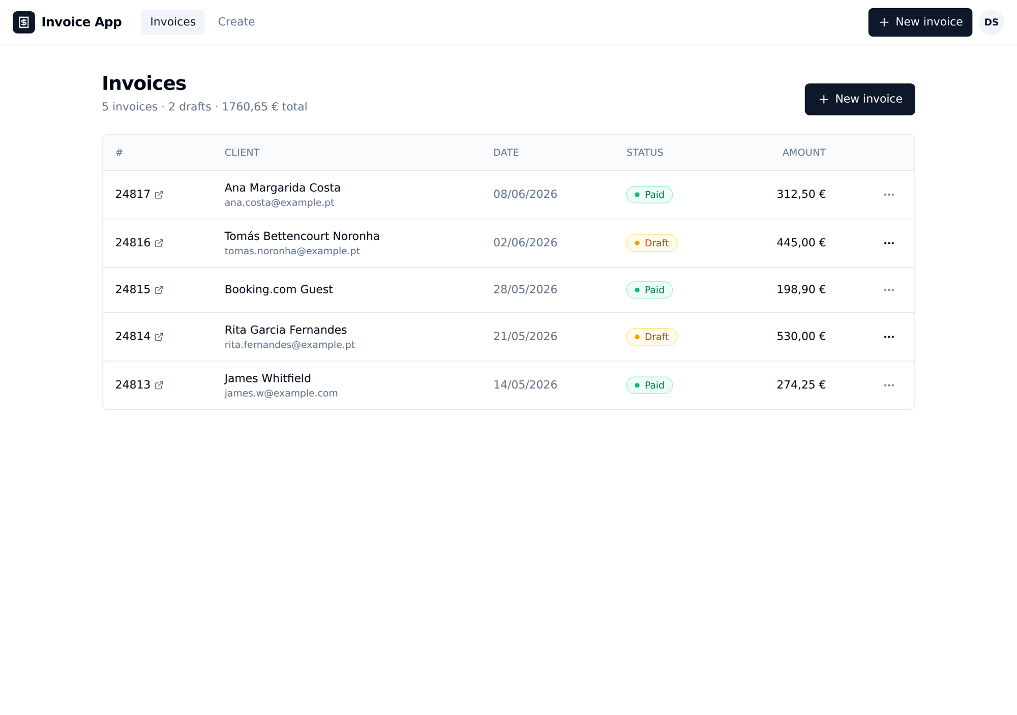 Booking Invoicer - dashboard listing invoice-receipts for short-stay bookings