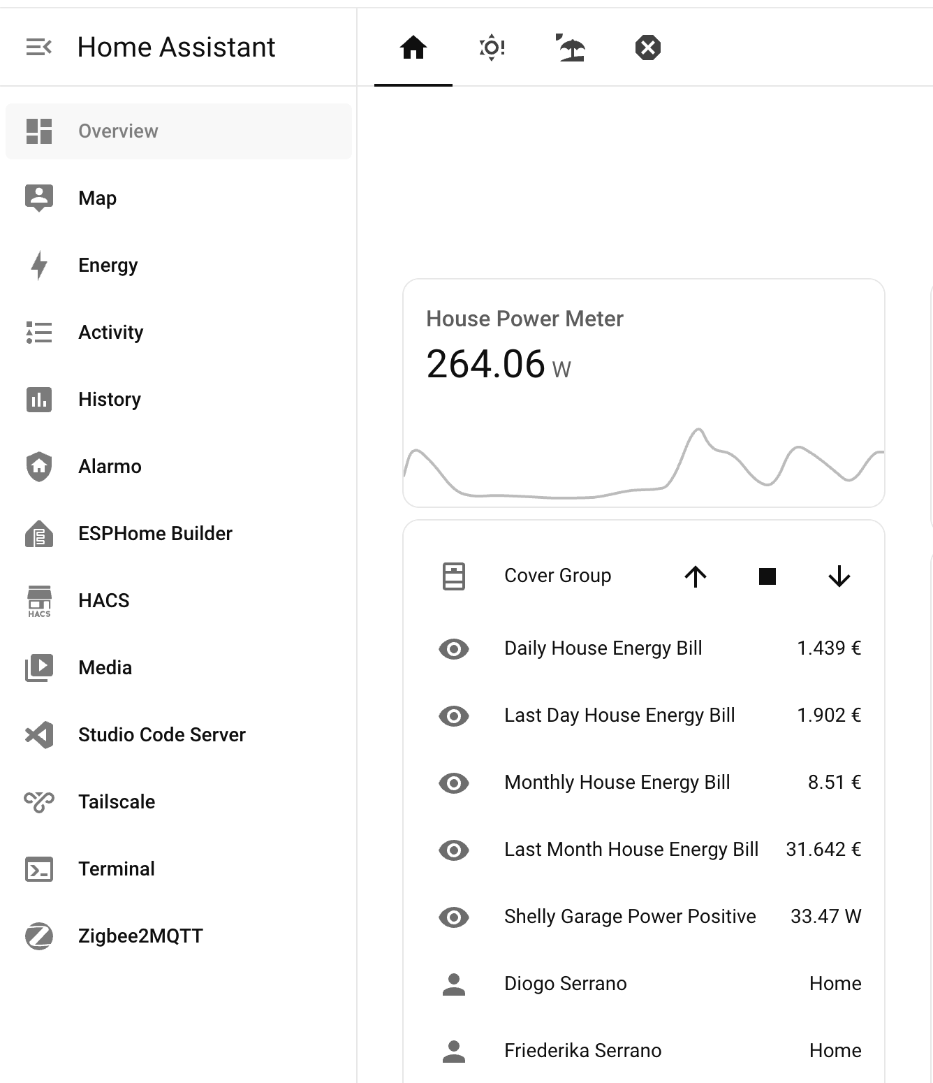Home Assistant dashboard - house power meter and energy monitoring